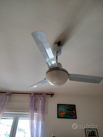 Ventilatori Vortice con pale