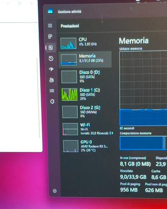 pc desktop am4 - blocco mb-cpu-gpu- ram