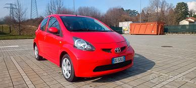 Toyota Aygo now