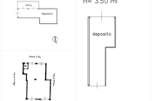 Ultima disponibilità