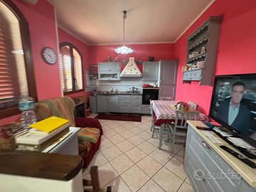 Casa Indipendente Musei [Cod. rif 3235604VRG]