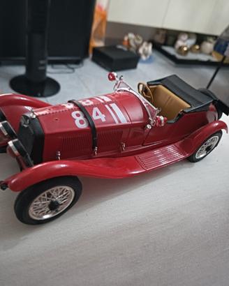 alfa romeo Giulietta polistil