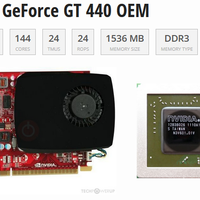 Scheda video Nvidia GeForce GT 440 OEM