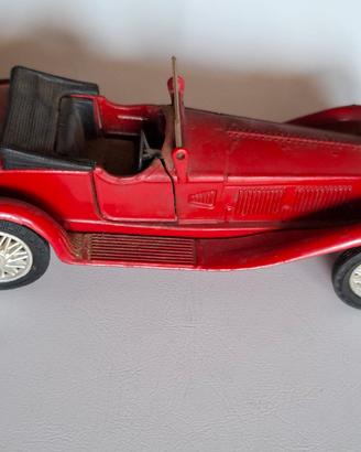 Polistil Alfetta 1750 - anni 60-