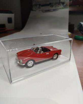automodello alfa