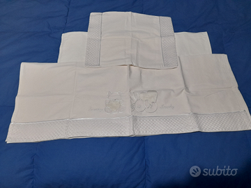 Lenzuola carrozzina mai usate