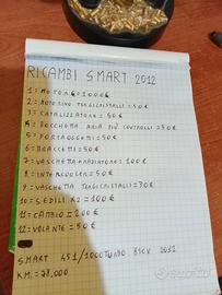 ricambi smart 2012