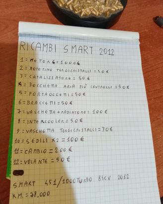 ricambi smart 2012