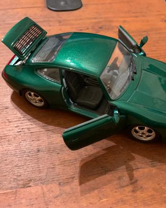Modelliini auto