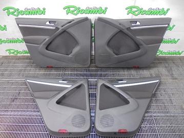 PANNELLI PER VW TIGUAN 5N2 ANNO 2014