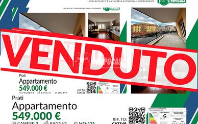 SPLENDIDO APPARTAMENTO IN ZONA PRATI