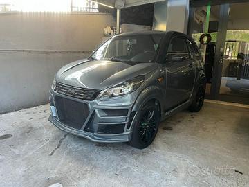 Ligier JS Progress Sport Ultimate Unipro Finanziab