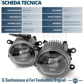 Luci Led supplementari per interni Originali Ford Focus