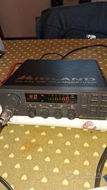 cb Midland Alan 28
