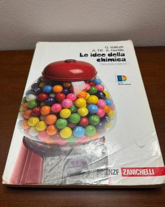 Le idee della chimica