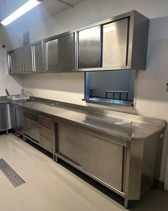 Cucina industriali