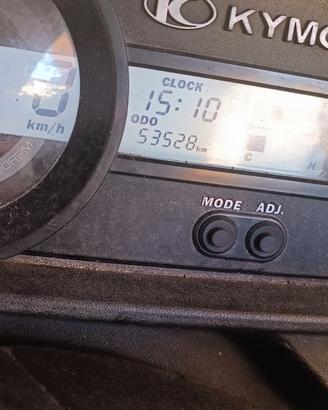 Motore gDink 300 del 2020