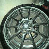 Cerchi sparco assetto gara