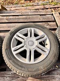 Cerchi e gomme fiat panda