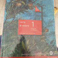 L arte di vedere 1