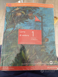 L arte di vedere 1