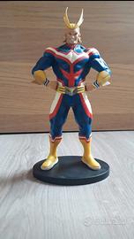 All Might action figure