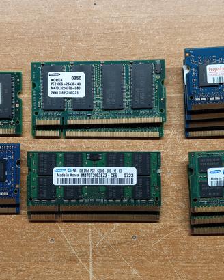 RAM PC Portatili, LapTop, Notebook