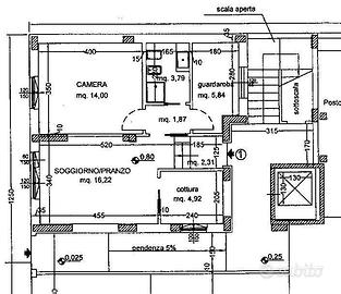 Appartamento di 60 m² con 3 locali a Firenze