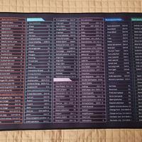 Tappettino Shortcut da Scrivania Excovip