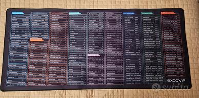 Tappettino Shortcut da Scrivania Excovip