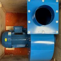 Ventilatore centrifugo industriale 1.5Kw 380V 2840