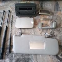 Parti di ricambio Panda