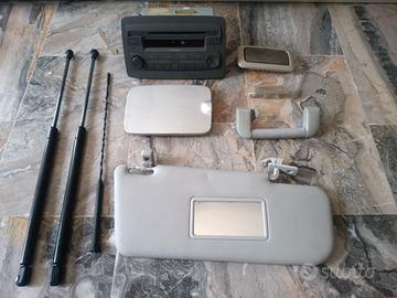 Parti di ricambio Panda