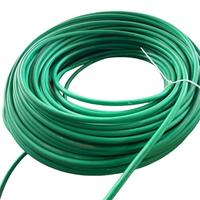 Cavo Elettrico Flessibile LS0H – Alta Qualità Indu