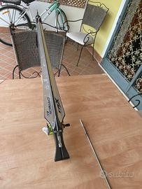 trx abalete