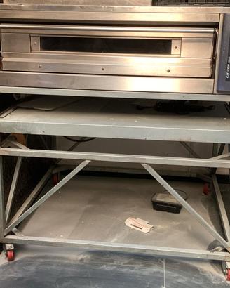 🍕 Forno Elettrico Professionale Zanolli