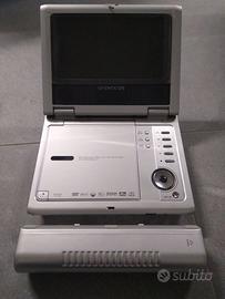 Lettore Dvd/Cd portatile