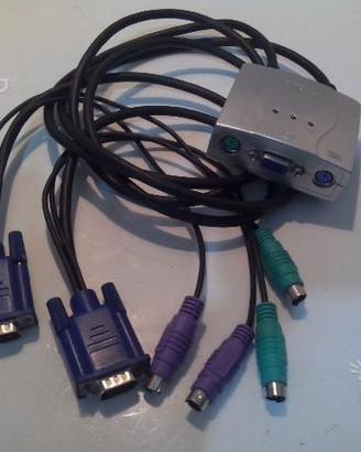 Cavo KVM Switch-processore intel pentium 4