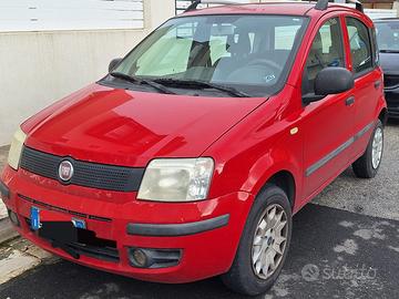 Panda 2012 metano
