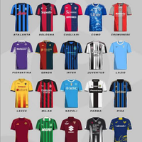 Divise, maglie e tute inter juve Milan