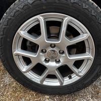 Cerchi 17 Jeep Renegade