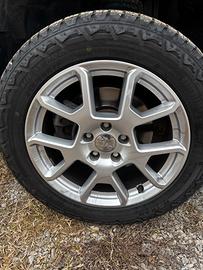 Cerchi 17 Jeep Renegade