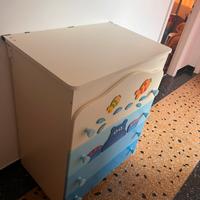 Comodino per neonate