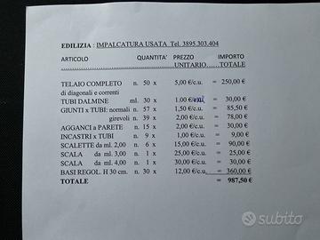 Materiali per l’edilizia