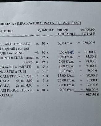 Materiali per l’edilizia
