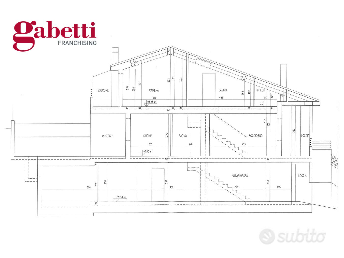 Casa – Coriano, Cerasolo Ausa - Vista 5
