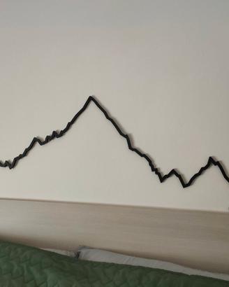 Decorazione parete Monviso montagna 