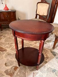 Mobili e oggetti vintage antiquariato