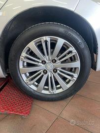 Cerchi Peugeot 208