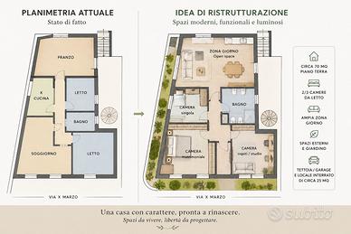 Villa indipendente con giardino in pieno centro